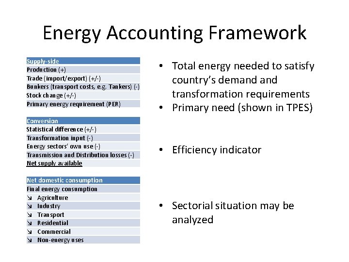 Energy Accounting Framework Supply-side Production (+) Trade (import/export) (+/-) Bunkers (transport costs, e. g.