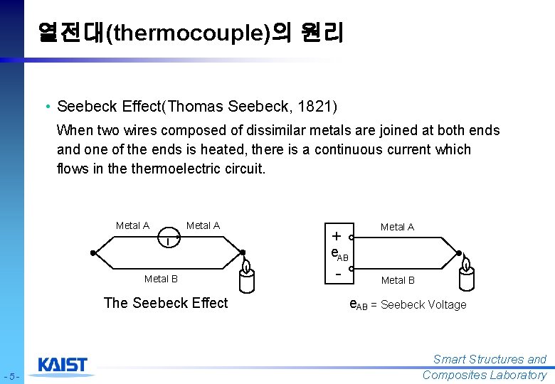 열전대(thermocouple)의 원리 • Seebeck Effect(Thomas Seebeck, 1821) When two wires composed of dissimilar metals