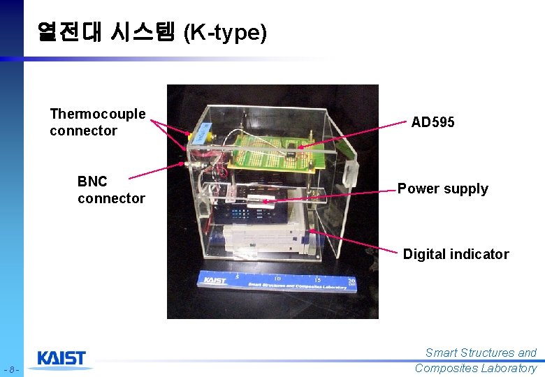 열전대 시스템 (K-type) Thermocouple connector BNC connector AD 595 Power supply Digital indicator -8