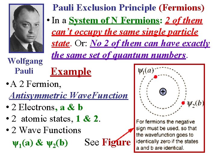 Wolfgang Pauli Exclusion Principle (Fermions) • In a System of N Fermions: 2 of