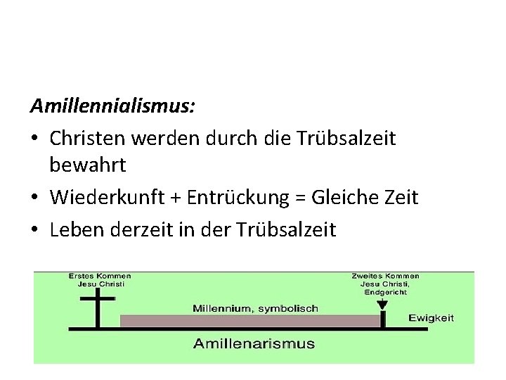 Amillennialismus: • Christen werden durch die Trübsalzeit bewahrt • Wiederkunft + Entrückung = Gleiche