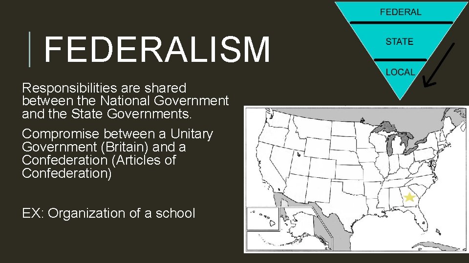 FEDERALISM Responsibilities are shared between the National Government and the State Governments. Compromise between