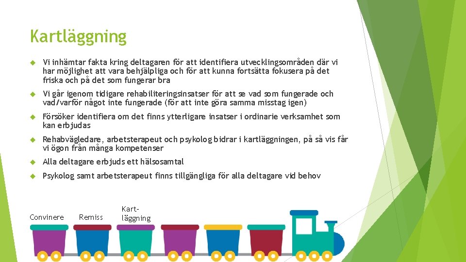 Kartläggning Vi inhämtar fakta kring deltagaren för att identifiera utvecklingsområden där vi har möjlighet