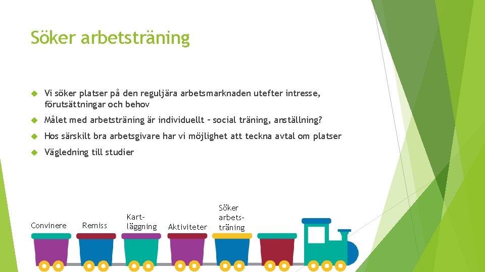 Söker arbetsträning Vi söker platser på den reguljära arbetsmarknaden utefter intresse, förutsättningar och behov
