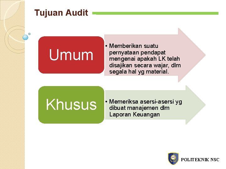 Tujuan Audit Umum Khusus • Memberikan suatu pernyataan pendapat mengenai apakah LK telah disajikan