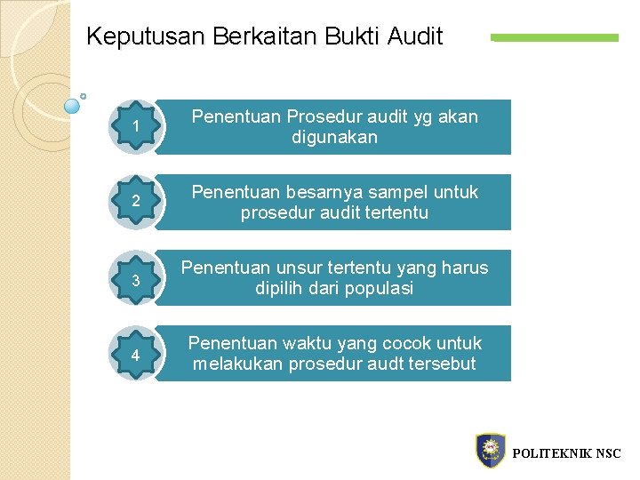 Keputusan Berkaitan Bukti Audit 1 Penentuan Prosedur audit yg akan digunakan 2 Penentuan besarnya
