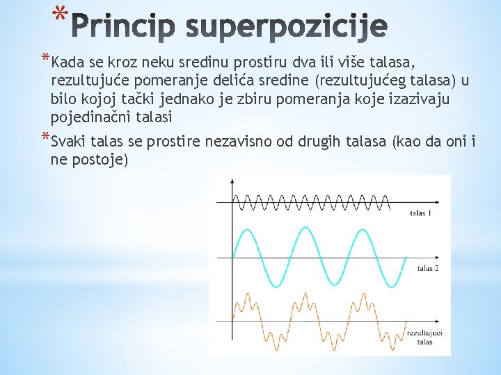 * *Kada se kroz neku sredinu prostiru dva ili više talasa, rezultujuće pomeranje delića