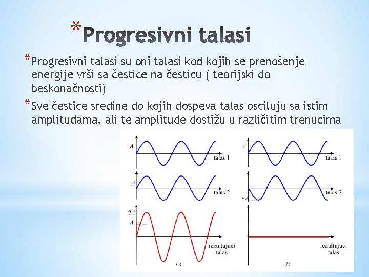 * *Progresivni talasi su oni talasi kod kojih se prenošenje energije vrši sa čestice