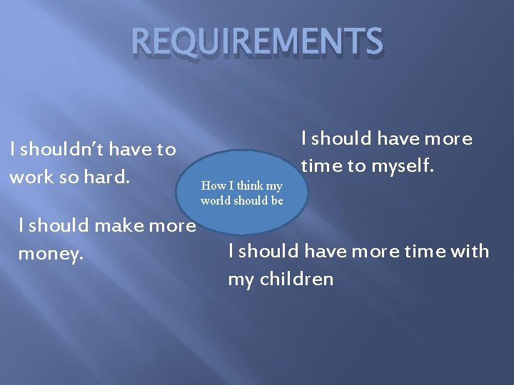 REQUIREMENTS I shouldn’t have to work so hard. I should make more money. How