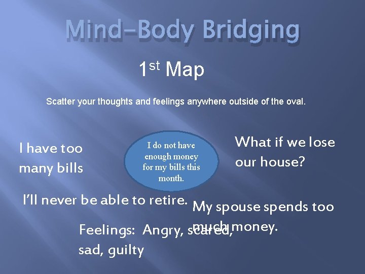 Mind-Body Bridging 1 st Map Scatter your thoughts and feelings anywhere outside of the