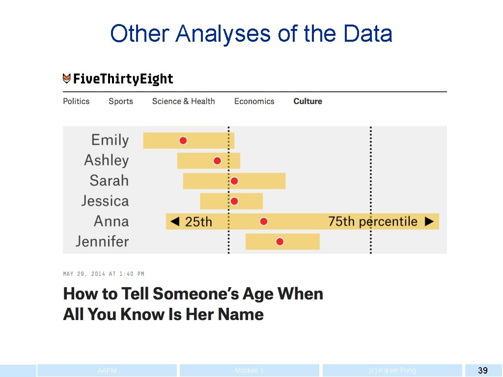 Other Analyses of the Data AAFM Module 1 (c) Kaiser Fung 39 
