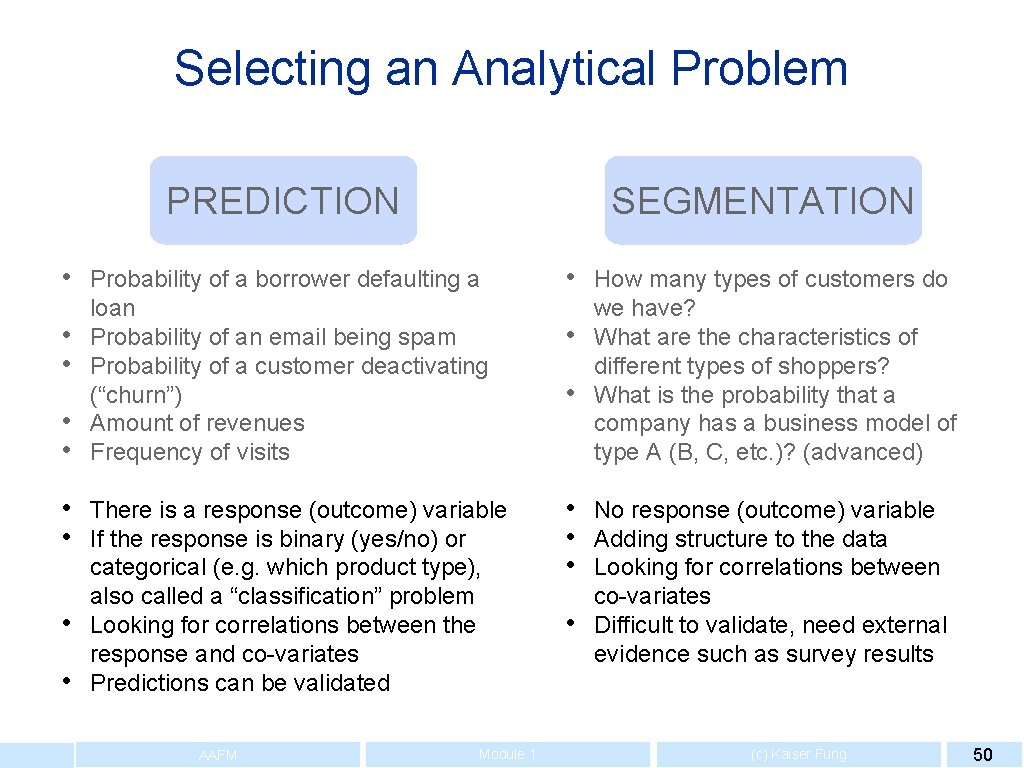 Selecting an Analytical Problem PREDICTION • • • SEGMENTATION Probability of a borrower defaulting