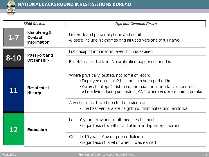 NATIONAL BACKGROUND INVESTIGATIONS BUREAU SF 86 Section 1 -7 Identifying & Contact Information 8
