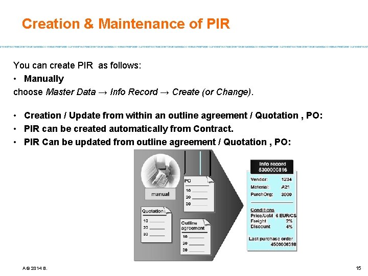 Creation & Maintenance of PIR You can create PIR as follows: • Manually choose