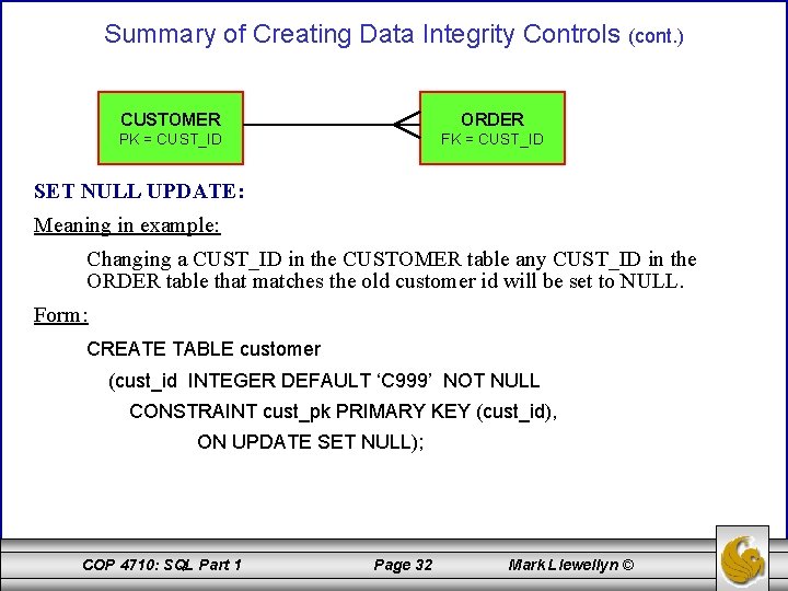 Summary of Creating Data Integrity Controls (cont. ) CUSTOMER ORDER PK = CUST_ID FK