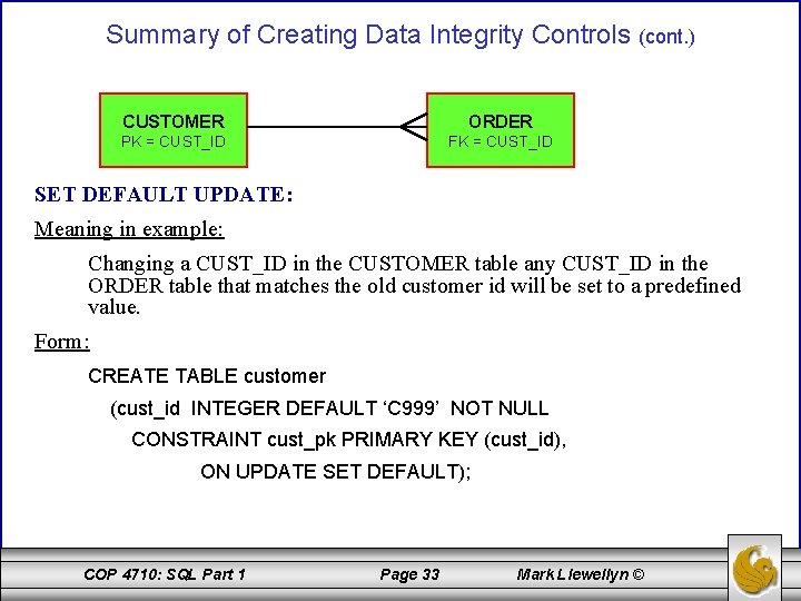 Summary of Creating Data Integrity Controls (cont. ) CUSTOMER ORDER PK = CUST_ID FK