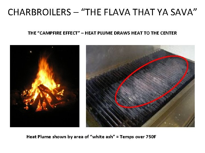 CHARBROILERS – “THE FLAVA THAT YA SAVA” THE “CAMPFIRE EFFECT” – HEAT PLUME DRAWS