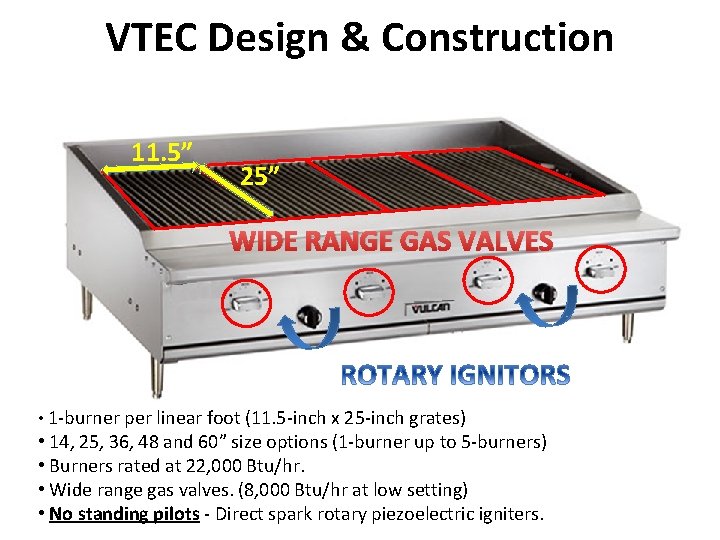 VTEC Design & Construction 11. 5” 25” WIDE RANGE GAS VALVES • 1 -burner