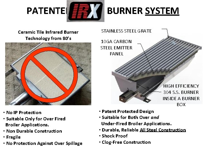 PATENTED Ceramic Tile Infrared Burner Technology from 80’s BURNER SYSTEM STAINLESS STEEL GRATE 10
