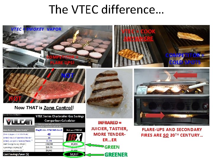 The VTEC difference… VTEC = SMOKEY VAPOR VTEC = COOK ANYWHERE COMPETITOR = COLD