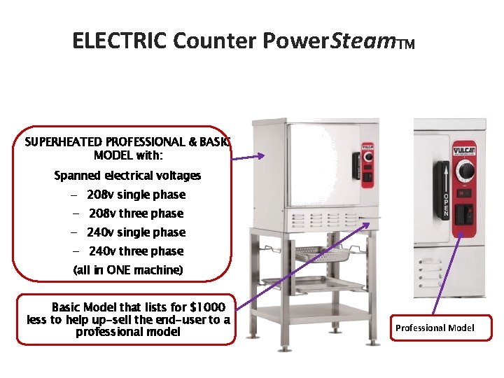 ELECTRIC Counter Power. Steam. TM SUPERHEATED PROFESSIONAL & BASIC MODEL with: Spanned electrical voltages