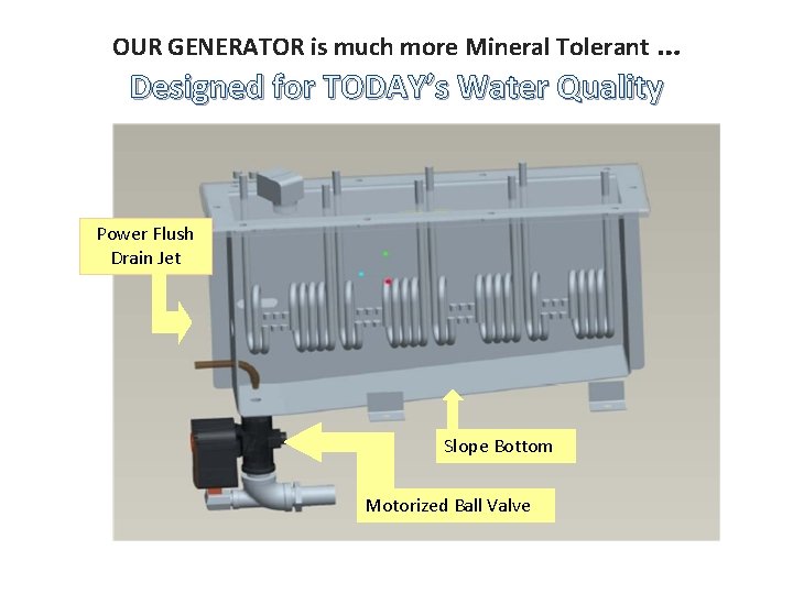 OUR GENERATOR is much more Mineral Tolerant … Designed for TODAY’s Water Quality Power