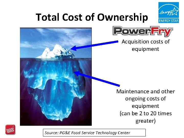 Total Cost of Ownership Acquisition costs of equipment Maintenance and other ongoing costs of
