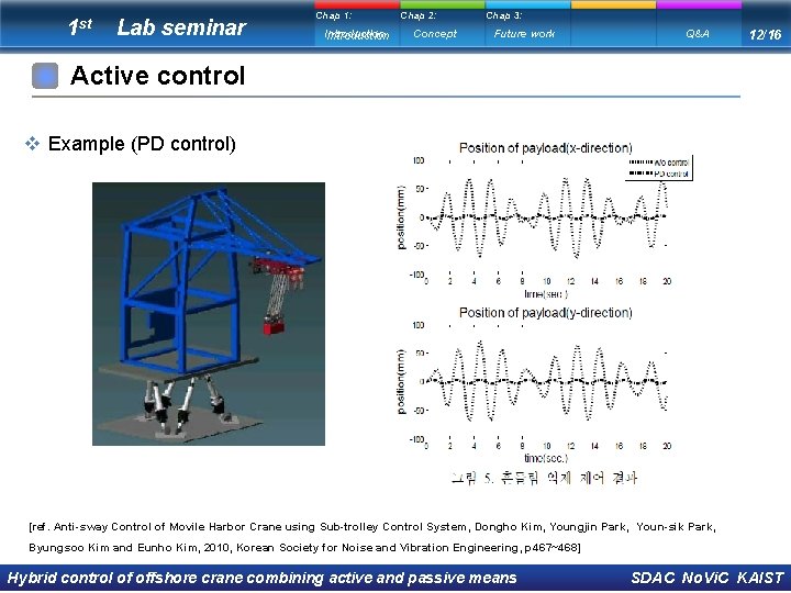 1 st Lab seminar Chap 1: Introduction Chap 2: Concept Chap 3: Future work