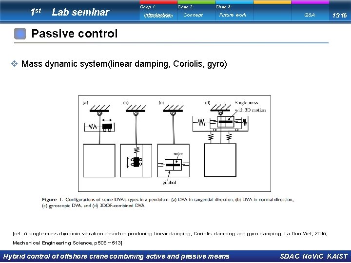 1 st Lab seminar Chap 1: Introduction Chap 2: Concept Chap 3: Future work