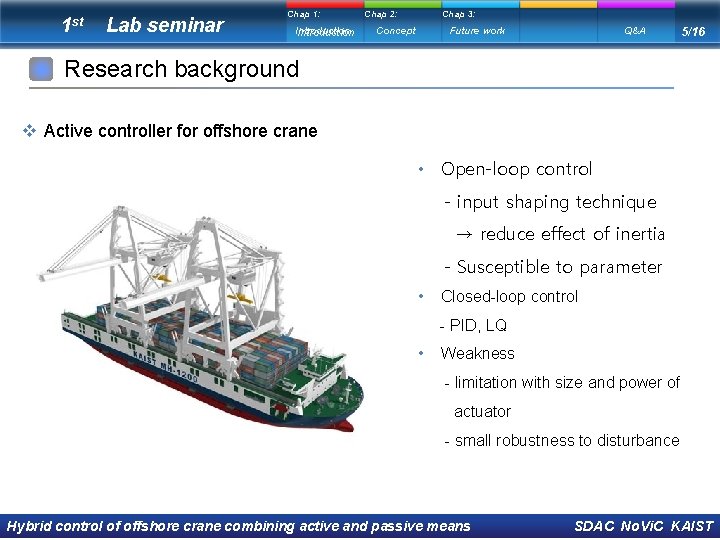 1 st Lab seminar Chap 1: Introduction Chap 2: Chap 3: Future work Concept