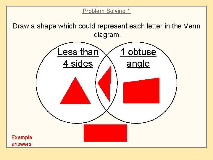 Problem Solving 1 Draw a shape which could represent each letter in the Venn