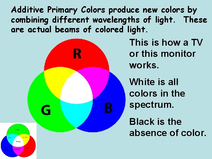 Additive Primary Colors produce new colors by combining different wavelengths of light. These are