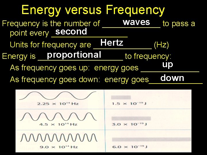 Energy versus Frequency waves to pass a Frequency is the number of _______ second