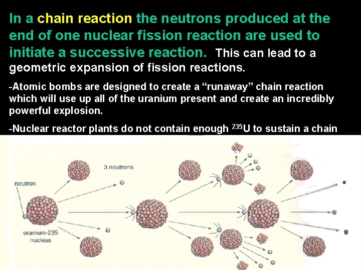 In a chain reaction the neutrons produced at the end of one nuclear fission