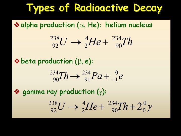 Types of Radioactive Decay v alpha production (a, He): helium nucleus v beta production