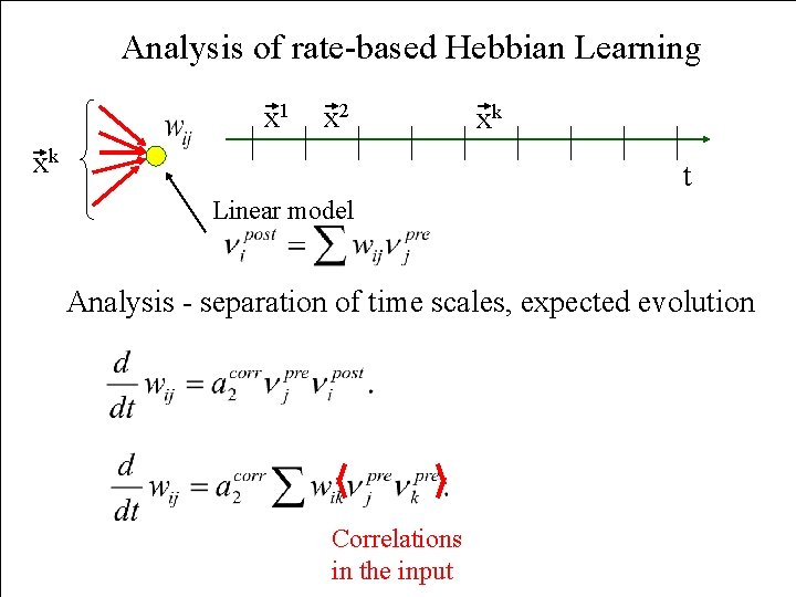 Analysis of rate-based Hebbian Learning x 1 x 2 xk xk t Linear model