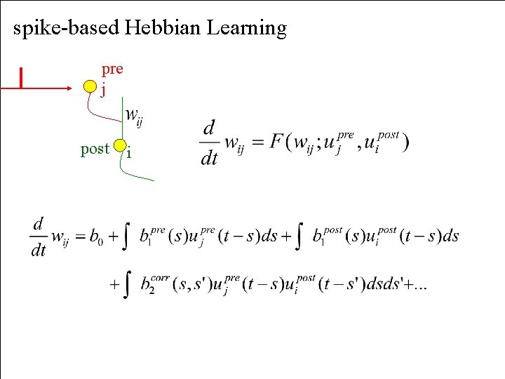 spike-based Hebbian Learning pre j post i 