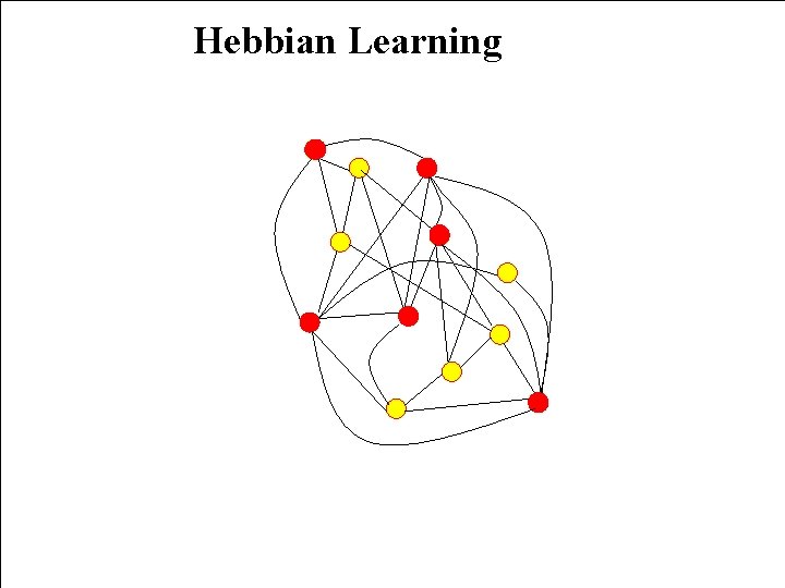 Hebbian Learning 
