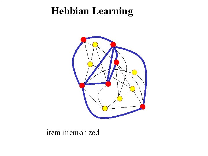 Hebbian Learning item memorized 