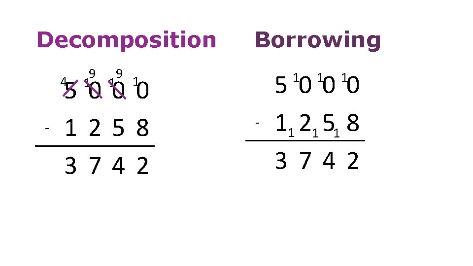 Decomposition 4 - Borrowing 9 9 1 1 1 5000 1258 3742 5000 11