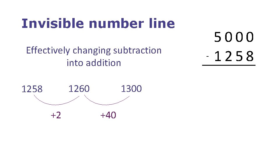 Invisible number line Effectively changing subtraction into addition 1300 1260 1258 +2 +40 -
