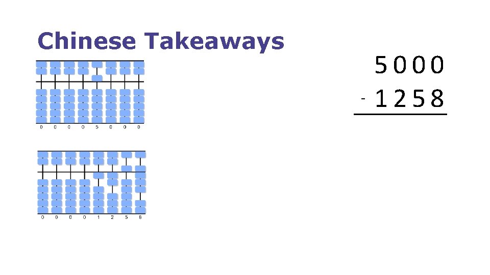 Chinese Takeaways - 5000 1258 