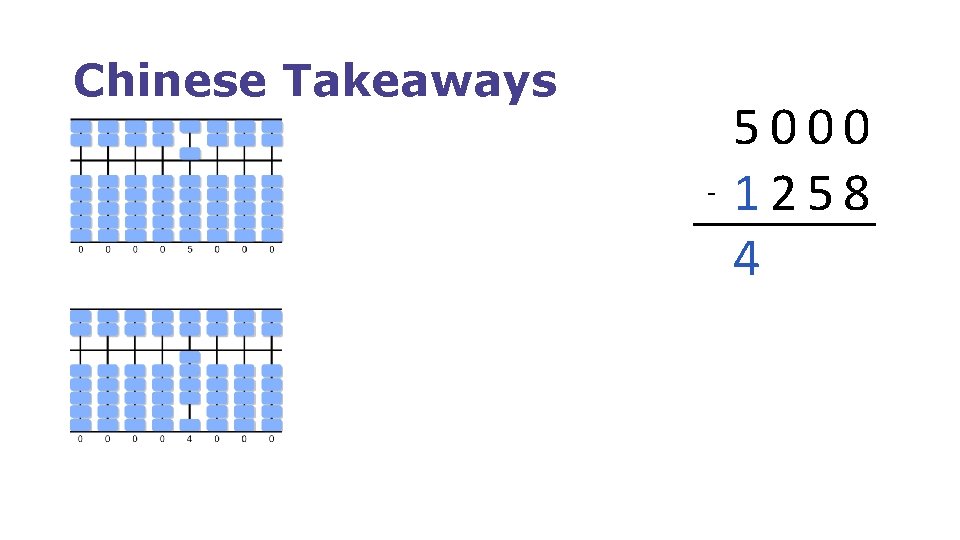 Chinese Takeaways - 5000 1258 4 