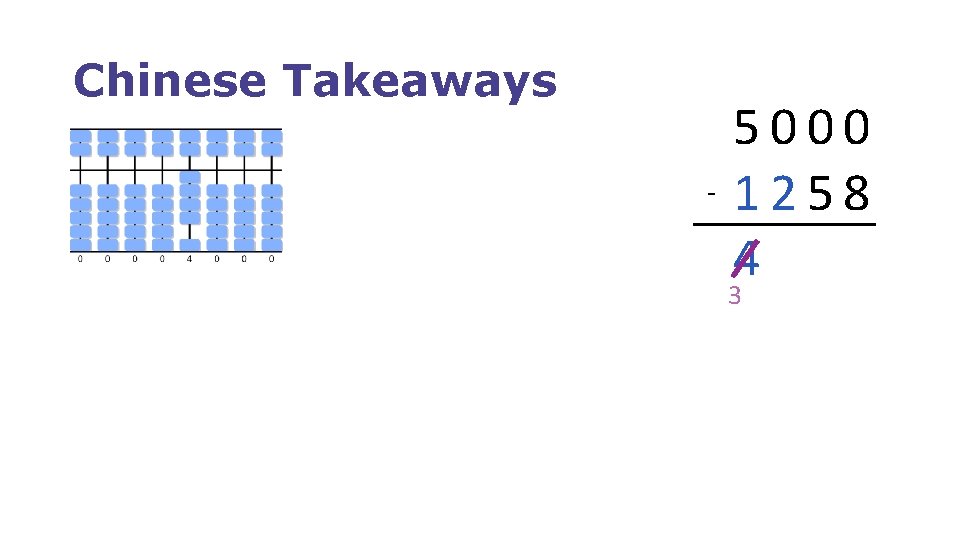 Chinese Takeaways - 5000 1258 4 3 