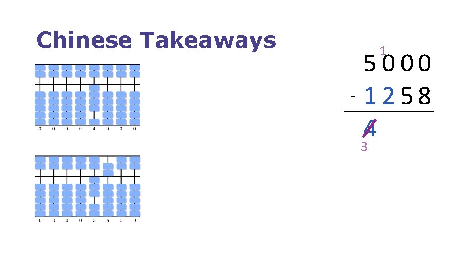 Chinese Takeaways 1 - 5000 1258 4 3 