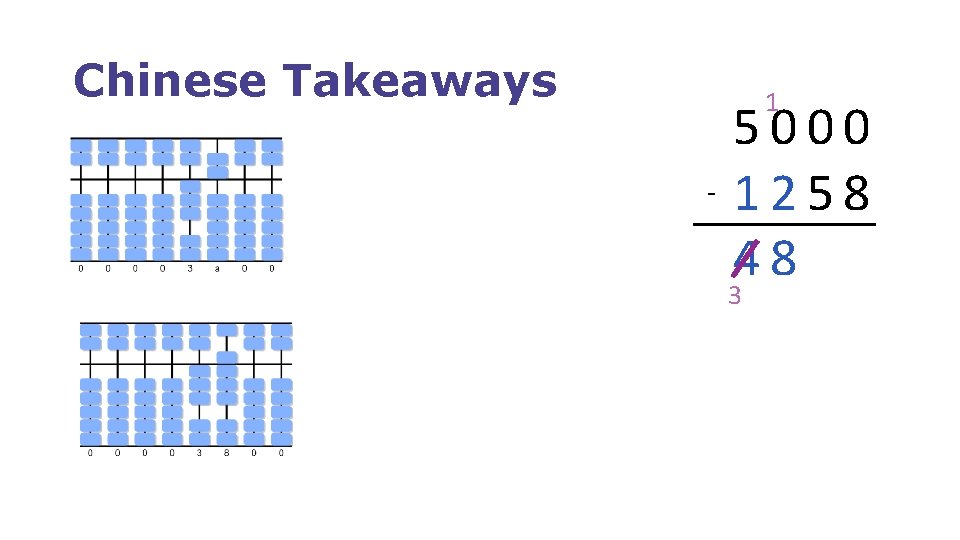 Chinese Takeaways 1 - 5000 1258 48 3 