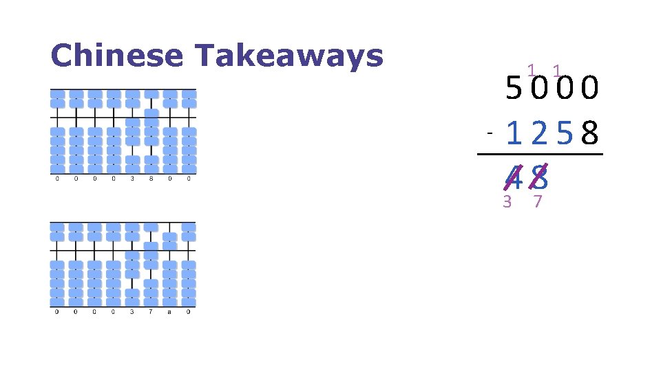Chinese Takeaways 1 1 - 5000 1258 48 3 7 
