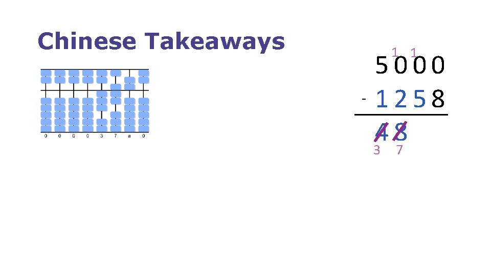 Chinese Takeaways 1 1 - 5000 1258 48 3 7 