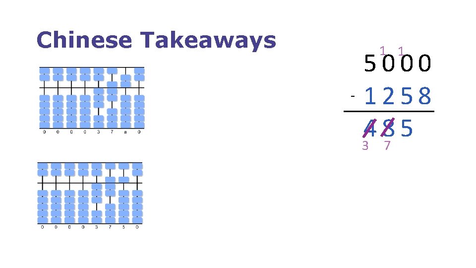 Chinese Takeaways 1 1 - 5000 1258 485 3 7 