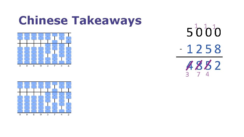 Chinese Takeaways 1 1 1 - 5000 1258 4 8 54 2 3 7